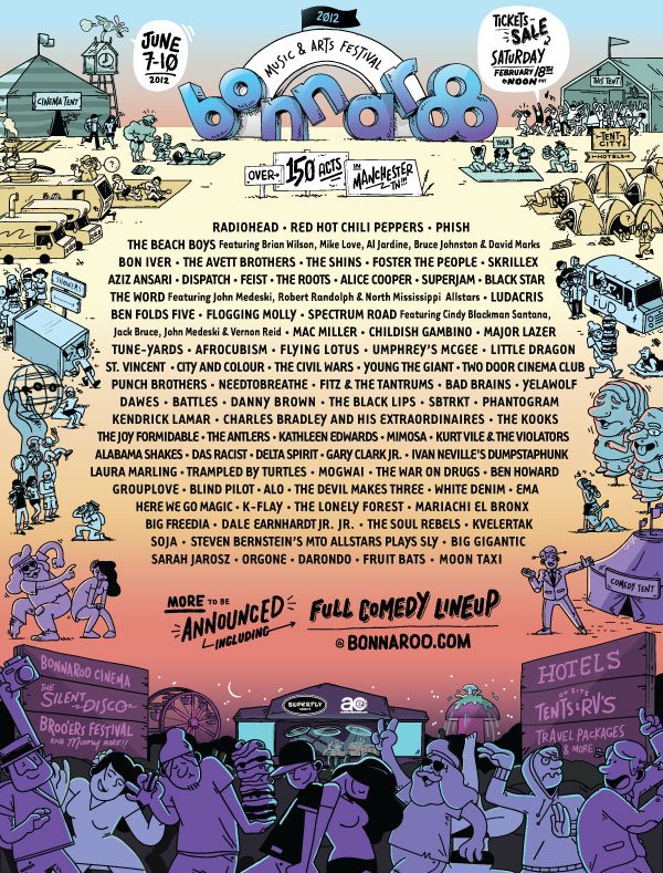 This is the Lineup for this year's Bonnaroo!
